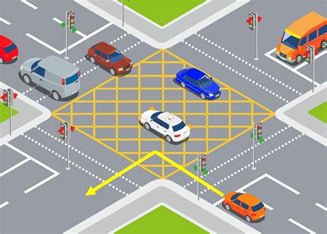 how to use a yellow box junction|yellow box intersection meaning.